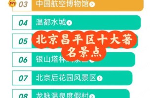 昌平旅游景点排名前十名 - 昌平旅游景点大全排名