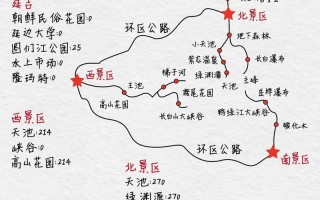 长白山游玩路线攻略 - 旅游长白山攻略