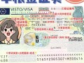 东欧国家签证要求 - 去东欧旅游的费用