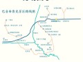 巴音郭楞蒙古自治州好玩吗 - 巴音郭楞蒙古自治州有什么景点