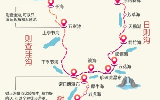 四川九寨沟旅游景区有哪些（四川九寨沟有什么好玩的景点）