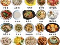 福建旅游区菜好吃吗多少钱一餐 - 福建美食旅游景点推荐