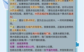 山西旅游4天攻略（山西旅游4天攻略图）