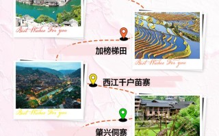 黔东南州旅游局（黔东南州旅游局班子）