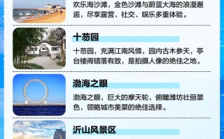 山东省旅游景点排名前十名有哪些（山东旅游景点排名前十）