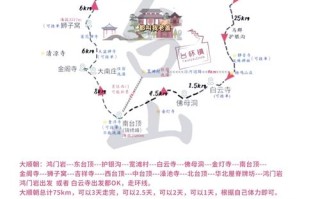 五台山两日自驾游，五台山两日自驾游攻略