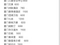鼓浪屿旅游多少钱一个人住（鼓浪屿旅游多少钱一个人住宿）