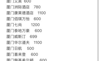 鼓浪屿旅游多少钱一个人住（鼓浪屿旅游多少钱一个人住宿）