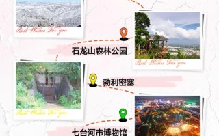 七台河前十旅游景点（七台河 旅游）