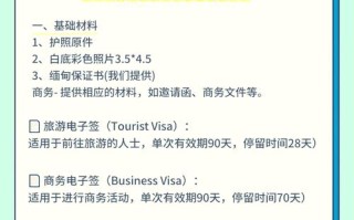 去缅甸办理签证要多少钱费用（去缅甸旅游签证要多少钱）