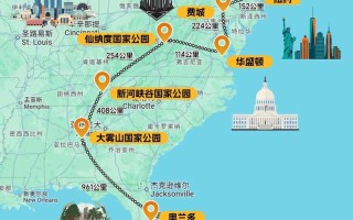美国旅游线路攻略大全，美国旅游线路推荐