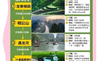 桂林旅游三天攻略以及费用 - 桂林旅游3天多少钱