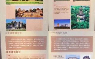 开平碉楼最出名的三个楼 - 开平碉楼最出名的三个楼层