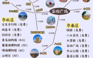 山东自驾旅游攻略景点必去（山东自驾游景点排名前十榜）