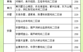 清明节旅游攻略，清明节旅游攻略必去景点