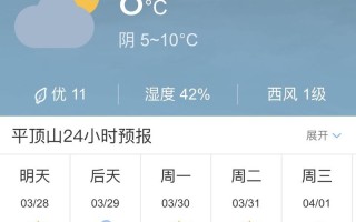 平顶山天气十五天天气预报，平顶山天气十五天天气预报查询