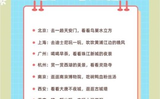 寒假适合带孩子去旅游的地方，寒假带小孩去哪里游玩比较好