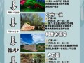 本溪旅游攻略自由行三天多少钱（本溪旅游攻略三日游多少钱）