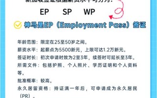 新加坡旅游签证需要准备哪些材料呢 - 新加坡旅游签证需要准备哪些材料呢英文