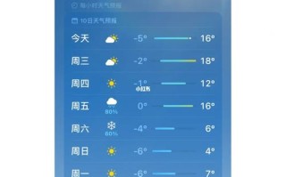 赤峰48小时天气预报，赤峰天气24小时天气预报