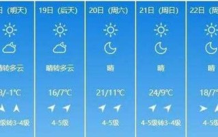 如东天气（东台天气）