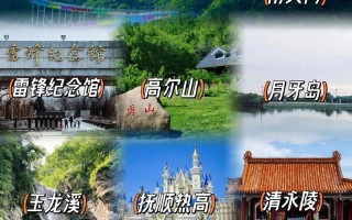 抚顺游玩好去处，抚顺游玩地点