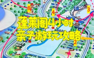 蓬莱阁旅游攻略一日游，蓬莱阁旅游攻略一日游图片