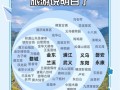金华旅游年卡怎么办理，金华旅游年卡怎么办理手续