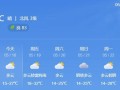 沾化天气 - 沾化天气预报15天未来