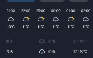 耒阳天气30天 - 耒阳天气30天预报