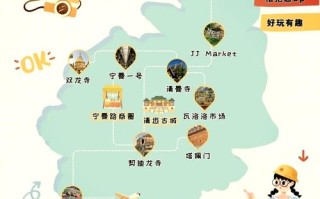 清迈自由行攻略最详细（清迈自由行攻略最详细路线）