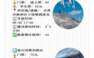 天津冬季旅游攻略3天，天津冬季旅游景点排名