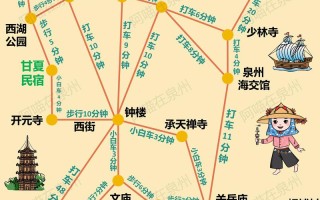 福建泉州旅游攻略（福建泉州旅游攻略手抄报）
