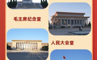 安邦旅游北京，安邦旅游北京公司地址