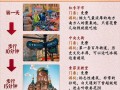 哈尔滨旅游攻略三天游夏天 - 哈尔滨夏季三日游