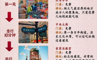 哈尔滨旅游攻略三天游夏天 - 哈尔滨夏季三日游