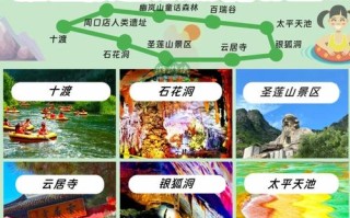 房山旅游景点大全排名榜前十名，房山旅游景点有哪些 2020
