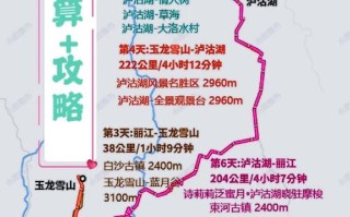 丽江旅游线路报价 - 丽江旅游线路报价表