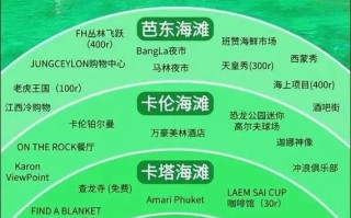 泰国普吉岛一日游多少钱，泰国普吉岛一日游多少钱啊