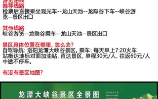洛阳龙潭大峡谷风景区旅游攻略路线（洛阳龙潭大峡谷游记）