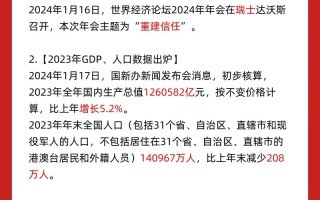 中国时事新闻社 - 中国时事新闻社长