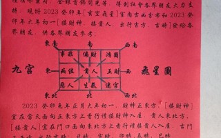 出行走什么方位，2021年出行哪个方位大吉大利?
