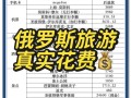 俄罗斯旅游花费多少美金，俄罗斯旅游消费多少