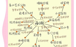 杭州旅游费用 - 杭州旅游景点收费有哪些景点