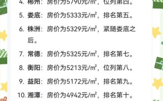 岳阳住在哪里最方便（岳阳适合宜居吗）