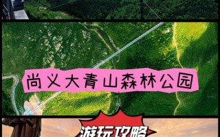 尚义县天气预报（尚义县天气预报30天查询结果）