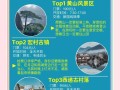 黄山五日游费用查询（黄山五日游费用一览表）