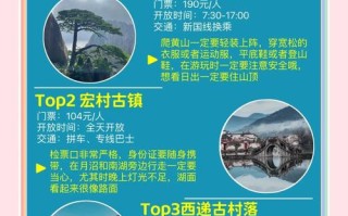 黄山五日游费用查询（黄山五日游费用一览表）