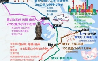 华东旅游路线自由行攻略最新消息，华东旅游区旅游路线
