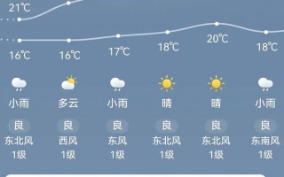 江华天气预报，江华天气预报一周 7天